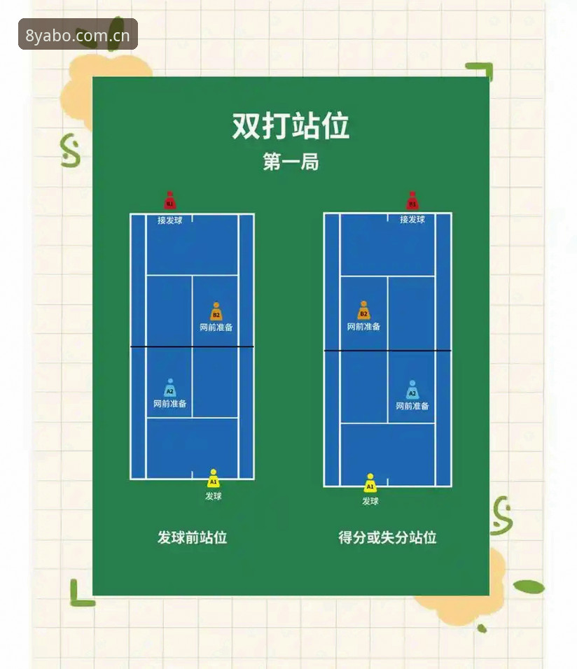 草地赛季观赛攻略：从迪亚洛逆转看网球比赛的三个关键细节
